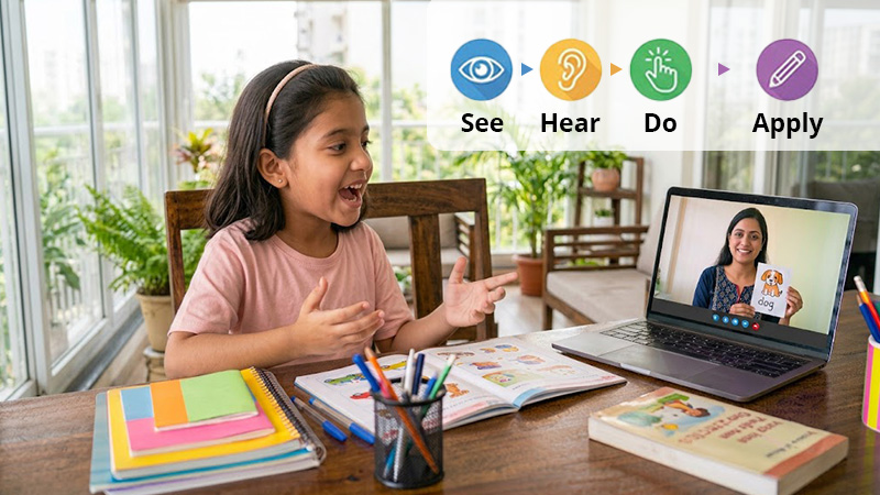 Multisensory Learning